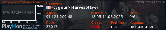 баннер для сервера tf2. <cygnus> Harvest4Ever