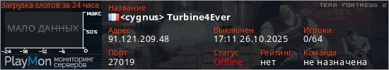 баннер для сервера tf2. <cygnus> Turbine4Ever