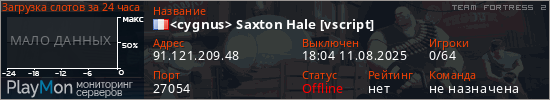 баннер для сервера tf2. <cygnus> Saxton Hale [vscript]