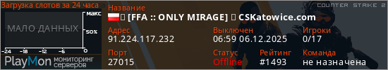 баннер для сервера cs2. ★ [FFA :: ONLY MIRAGE] ★ CSKatowice.com