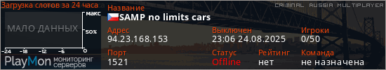 баннер для сервера crmp. SAMP no limits cars