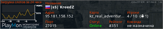 баннер для сервера cs. |sS| KreedZ