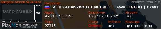 баннер для сервера cs2. ⭐ 🐗KABANPROJECT.NET 🐗 | AWP LEGO #1 | СКИНЫ НОЖ