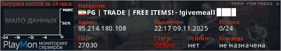 баннер для сервера tf2. PG | TRADE | FREE ITEMS! - !givemeall ████