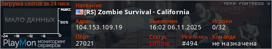 баннер для сервера tf2. [RS] Zombie Survival - California