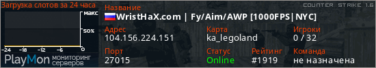 баннер для сервера cs. WristHaX.com | Fy/Aim/AWP [1000FPS|NYC]
