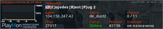 баннер для сервера cs. [C]ojedes [B]est [P]ug 2
