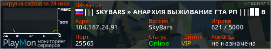 баннер для сервера minecraft. ||| SKYBARS &raquo; АНАРХИЯ ВЫЖИВАНИЕ ГТА РП |||██ ВСЕМ ДОНАТ - /FREE ▌ ГОЛОСОВОЙ ЧАТ ██