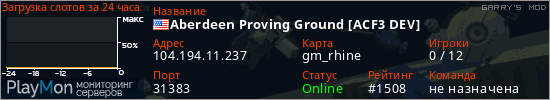 баннер для сервера garrysmod. Aberdeen Proving Ground [ACF3 DEV]