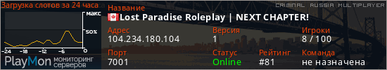 баннер для сервера crmp. Lost Paradise Roleplay | NEXT CHAPTER!