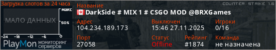 баннер для сервера cs. DarkSide # MIX 1 # CSGO MOD @BRXGames