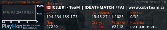 баннер для сервера cs. [CS.BR] - TeaM | [DEATHMATCH FFA] | www.csbrteam.com.br