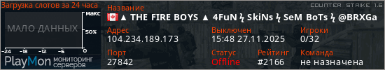 баннер для сервера cs. ▲ THE FIRE BOYS ▲ 4FuN ϟ SkiNs ϟ SeM BoTs ϟ @BRXGames