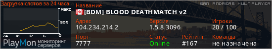 баннер для сервера samp. [BDM] BLOOD DEATHMATCH v2