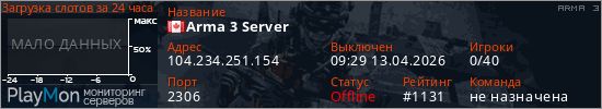 баннер для сервера arma3. Arma 3 Server