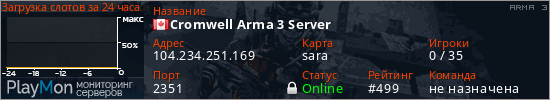 баннер для сервера arma3. Cromwell Arma 3 Server