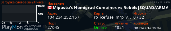 баннер для сервера garrysmod. Mipastu's Homigrad Combines vs Rebels|SQUAD/ARMA INSPIRED(BETA)
