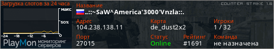 баннер для сервера cs. ..::~SaW^America'3000'Vnzla::.