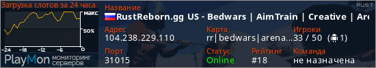 баннер для сервера rust. RustReborn.gg US - Bedwars | AimTrain | Creative | Arena | FFA