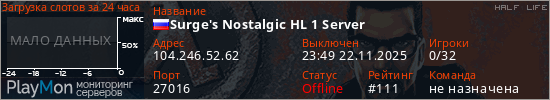 баннер для сервера hl. Surge's Nostalgic HL 1 Server