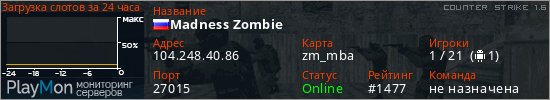 баннер для сервера cs. Madness Zombie