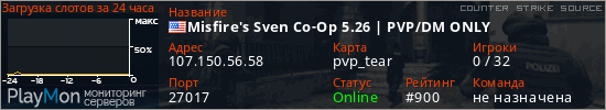 баннер для сервера css. Misfire's Sven Co-Op 5.26 | PVP/DM ONLY