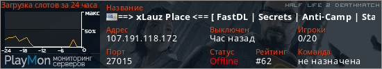 баннер для сервера hl2dm. ==> xLauz Place <== [ FastDL | Secrets | Anti-Camp | Stats ]