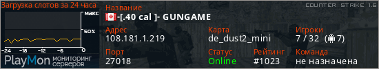 баннер для сервера cs. -[.40 cal ]- GUNGAME