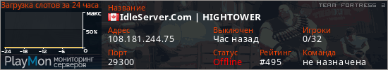 баннер для сервера tf2. IdleServer.Com | HIGHTOWER