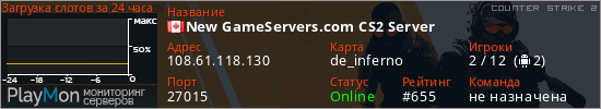 баннер для сервера cs2. New GameServers.com CS2 Server