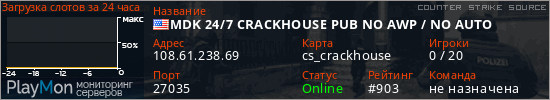 баннер для сервера css. MDK 24/7 CRACKHOUSE PUB NO AWP / NO AUTO