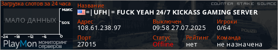 баннер для сервера css. =|UFH|= FUCK YEAH 24/7 KICKASS GAMING SERVER