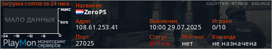 баннер для сервера css. ZeroPS