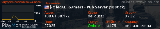 баннер для сервера css. ╠ ɪllegʌL. Gʌmers - Pub Server [100tick]