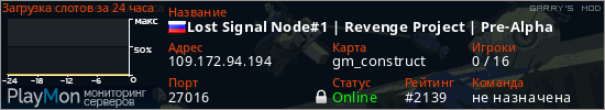 баннер для сервера garrysmod. Lost Signal Node#1 | Revenge Project | Pre-Alpha