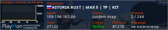 баннер для сервера rust. ASTORIA RUST | MAX 5 | TP | KIT