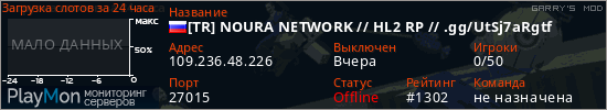 баннер для сервера garrysmod. [TR] NOURA NETWORK // HL2 RP // .gg/UtSj7aRgtf