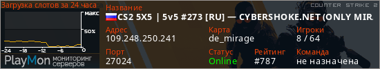 баннер для сервера cs2. CS2 5X5 | 5v5 #273 [RU] — CYBERSHOKE.NET (ONLY MIRAGE)