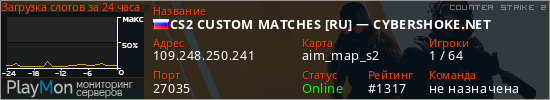 баннер для сервера cs2. CS2 CUSTOM MATCHES [RU] — CYBERSHOKE.NET