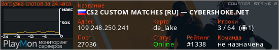 баннер для сервера cs2. CS2 CUSTOM MATCHES [RU] — CYBERSHOKE.NET