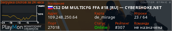 баннер для сервера cs2. CS2 DM MULTICFG FFA #18 [RU] — CYBERSHOKE.NET