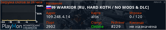 баннер для сервера arma3. 99 WARRIOR [RU, HARD KOTH / NO MODS & DLC]