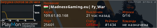 баннер для сервера cs2. |MadnessGaming.eu| Fy_War