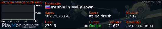 баннер для сервера garrysmod. Trouble in Melly Town