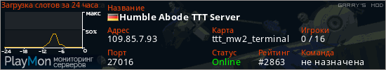 баннер для сервера garrysmod. Humble Abode TTT Server