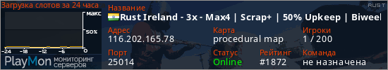 баннер для сервера rust. Rust Ireland - 3x - Max4 | Scrap+ | 50% Upkeep | Biweekly