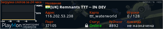 баннер для сервера garrysmod. [UK] Remnants TTT -- IN DEV