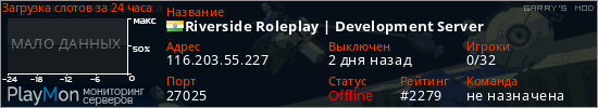баннер для сервера garrysmod. Riverside Roleplay | Development Server