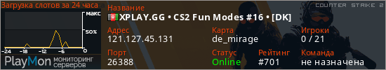баннер для сервера cs2. XPLAY.GG • CS2 Fun Modes #16 • [DK]