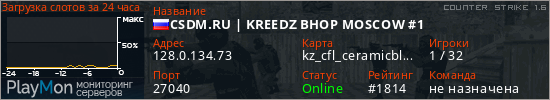 баннер для сервера cs. CSDM.RU | KREEDZ BHOP MOSCOW #1